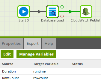 Alerting & Audit Tables - Cloudwatch alerts (Amazon Redshift or Snowflake on AWS)